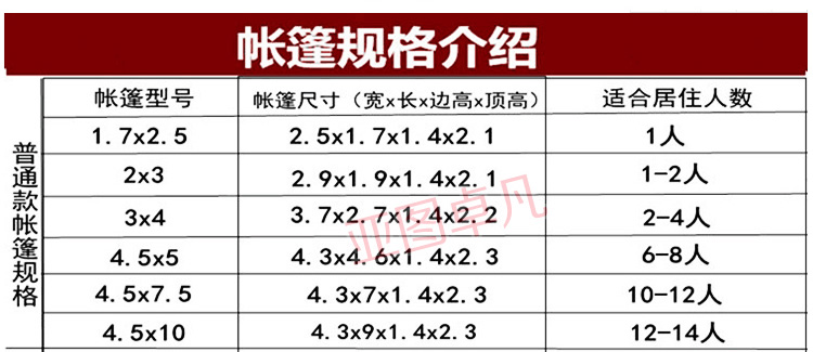 民用帳篷